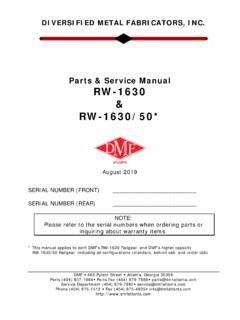 Parts & Service Manual RW